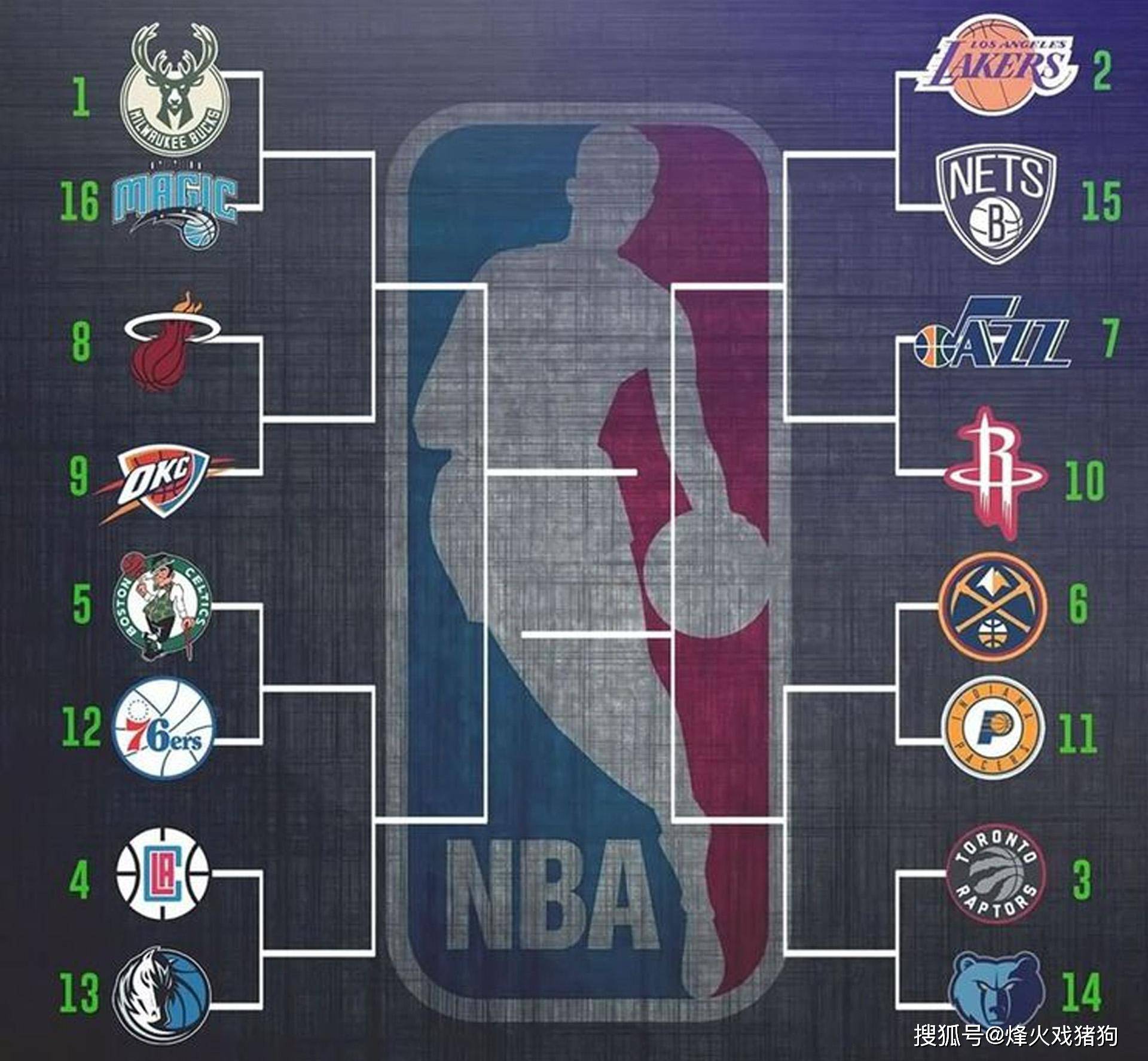 自己在单杆 自己在单杆