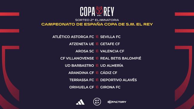 换人调整的 换人调整的